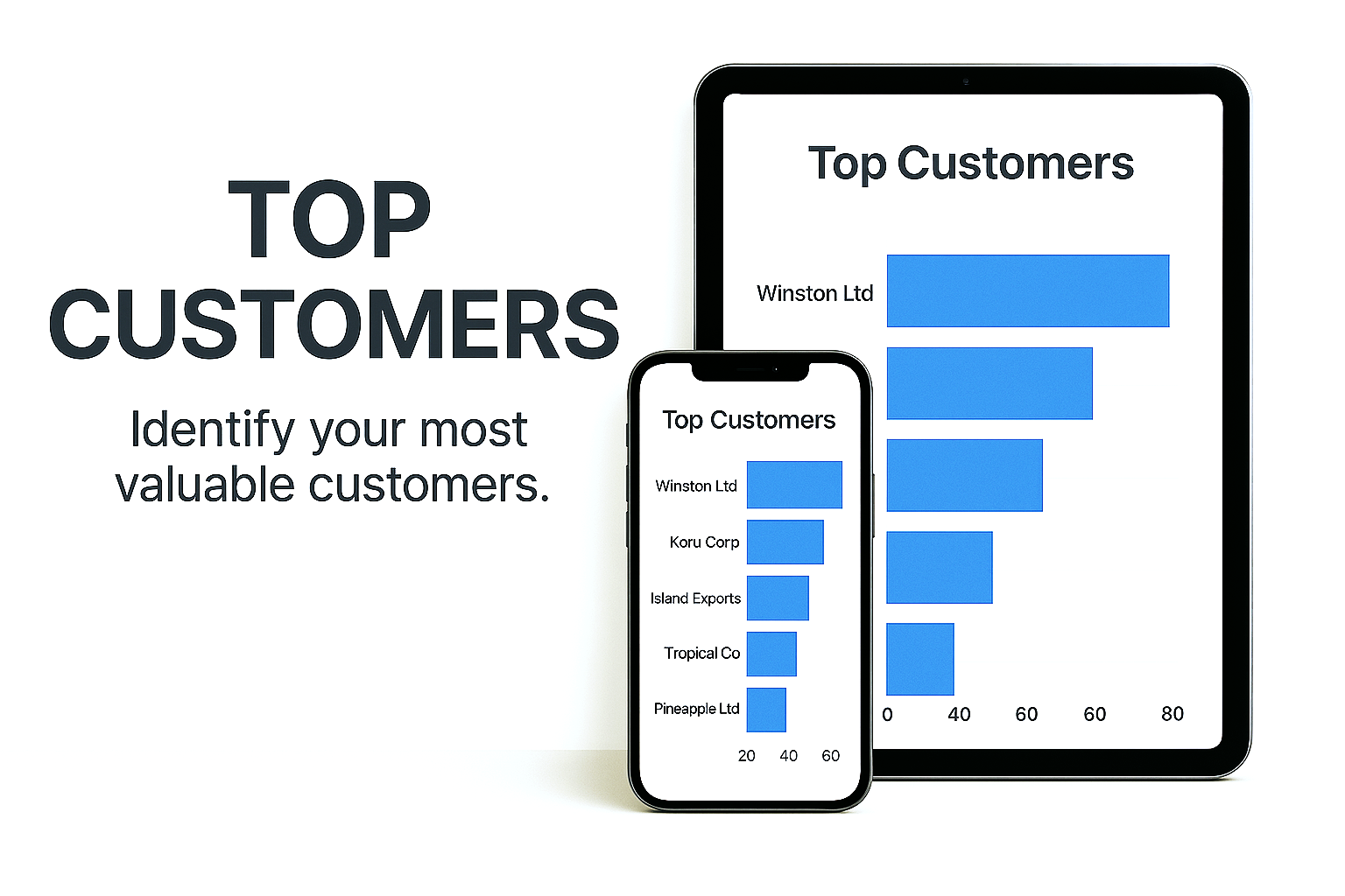 Illustration for Top Customers (Light Mode)